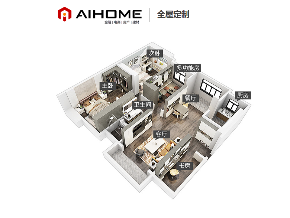 全屋定制